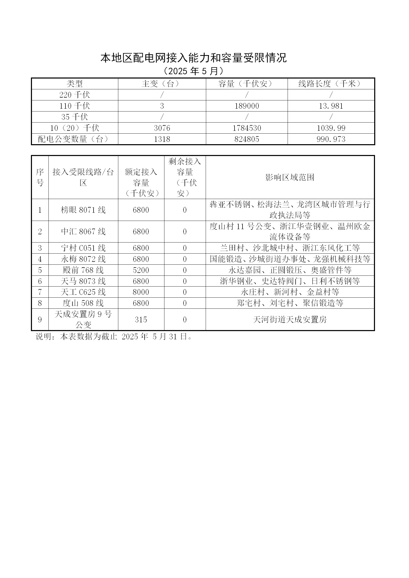 微信圖片_20250606092422.jpg