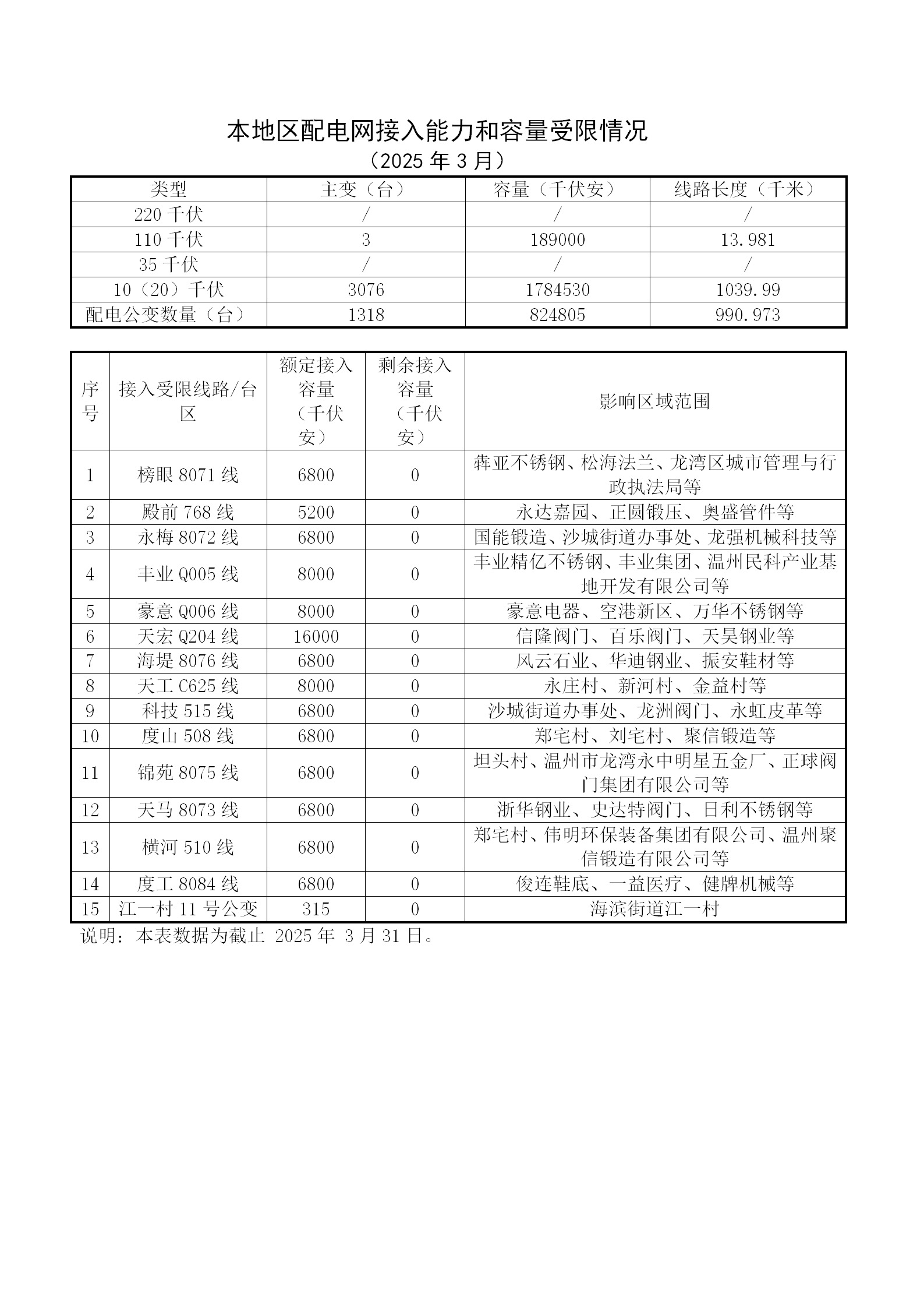 微信圖片_20250403094021.jpg
