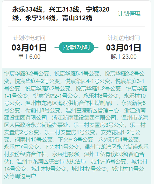 文章附圖